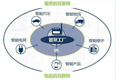 大宗商品B2B电商的“危”与“机” 互联服务如何重塑行业格局