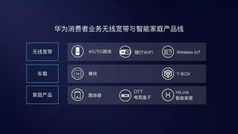万物互联时代，华为如何让家居产品真正“读懂”你的心思